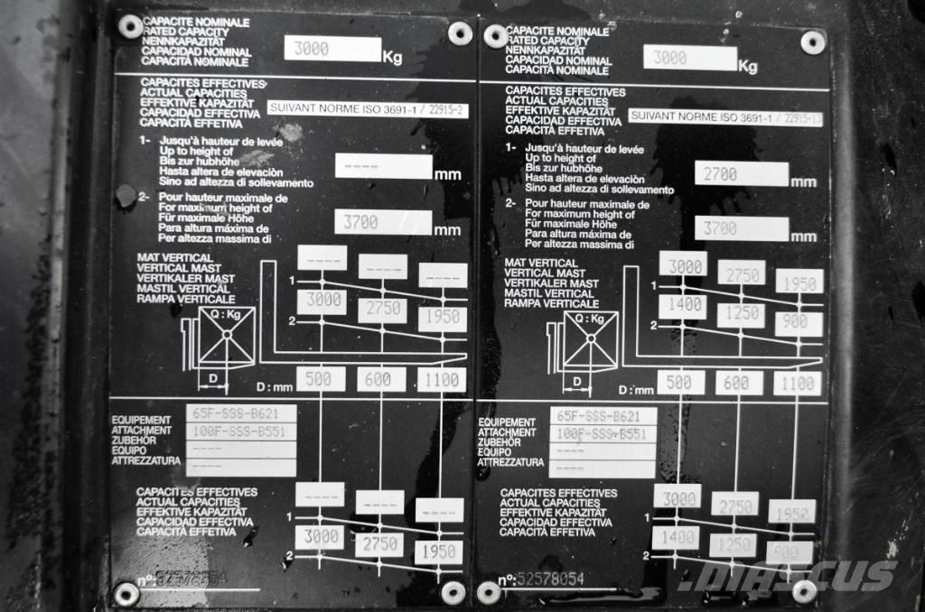 Manitou MC 30-4 Diesel heftrucks