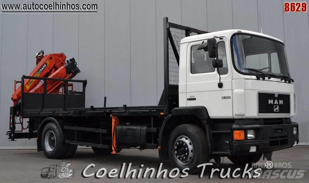 MAN 19.322 Pritschenwagen/Pritschenwagen mit Seitenklappe
