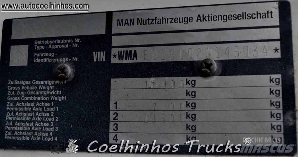 MAN 19.322 Pritschenwagen/Pritschenwagen mit Seitenklappe