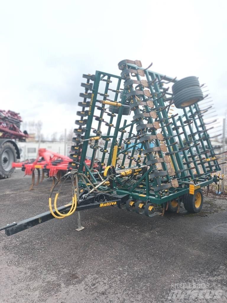 Multiva Optima 800HT Eggen