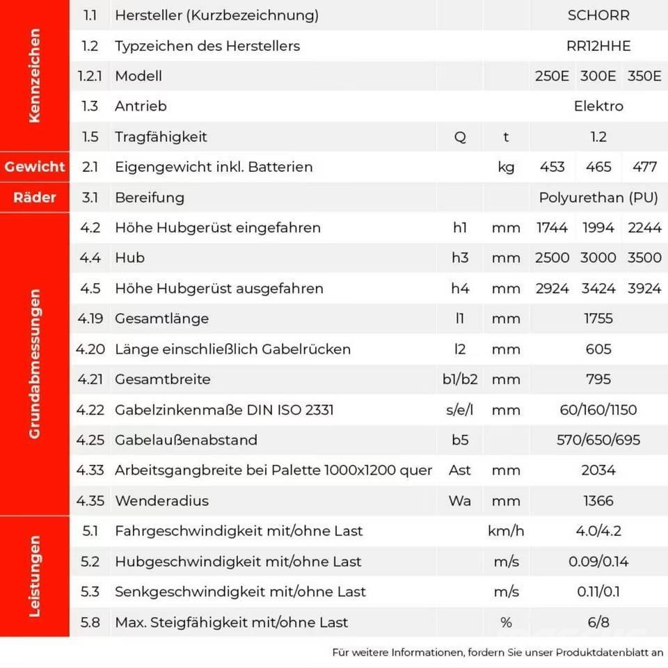  SCHORR RR12HHE250E Zelfrijdende stapelaars