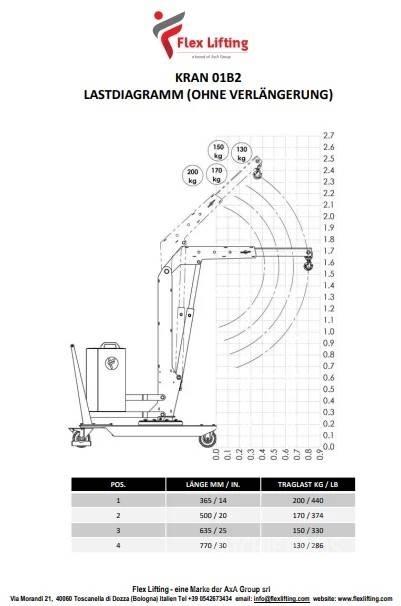  Flex Lifting 01B2SE Andere Krane