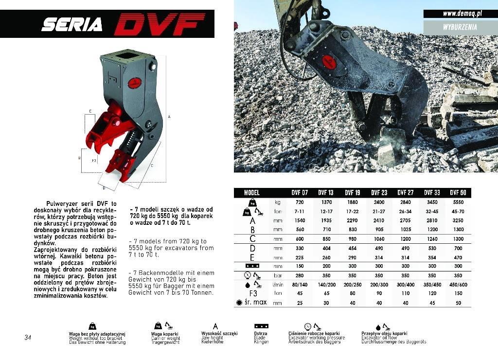  DEMOQ DVF23 Pulverisierer