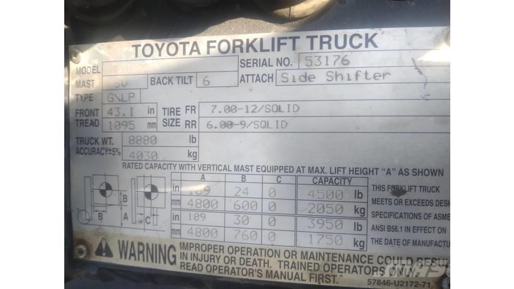 Toyota 8fu25 Heftrucks overige