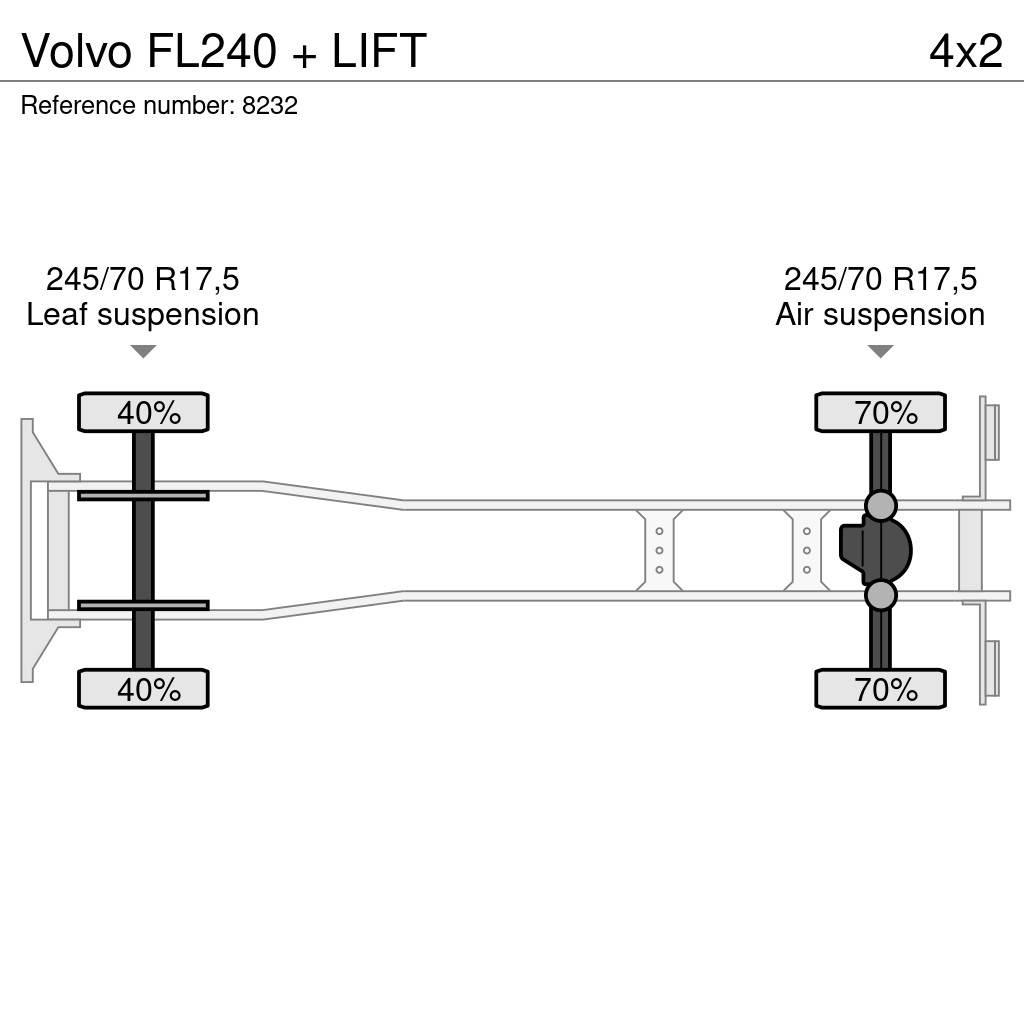 Volvo FL240 + LIFT Kofferaufbau