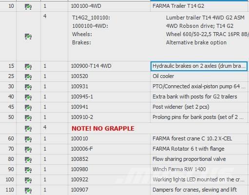 Farma T14G2 C10,2 Holzanhänger