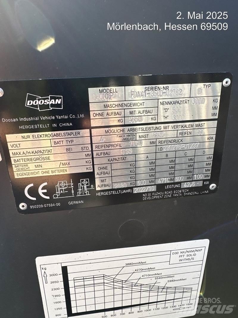 Doosan D30NXP Diesel heftrucks