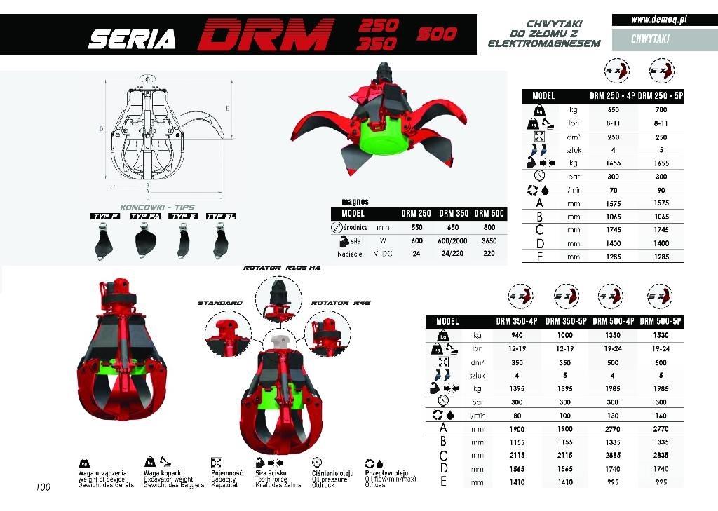  DEMOQ DRM250-5P Greifer