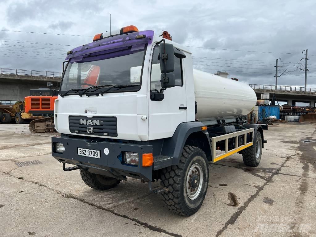 MAN 18.224 Tankwagen