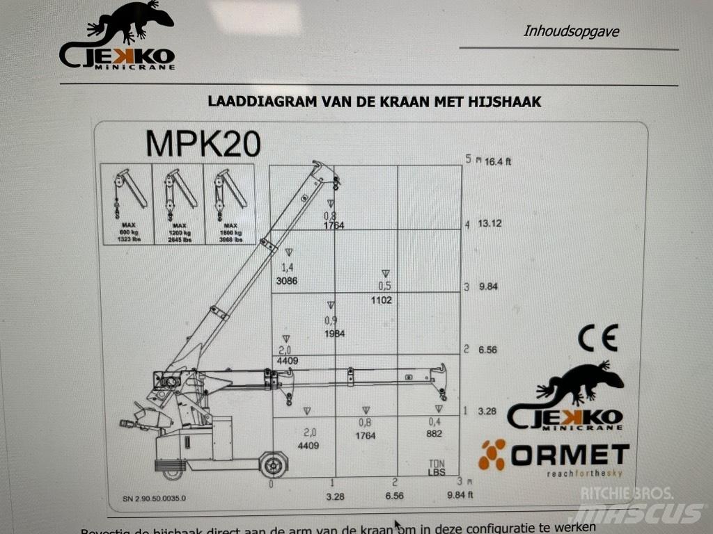 Jekko MPK 20 W Minikrane