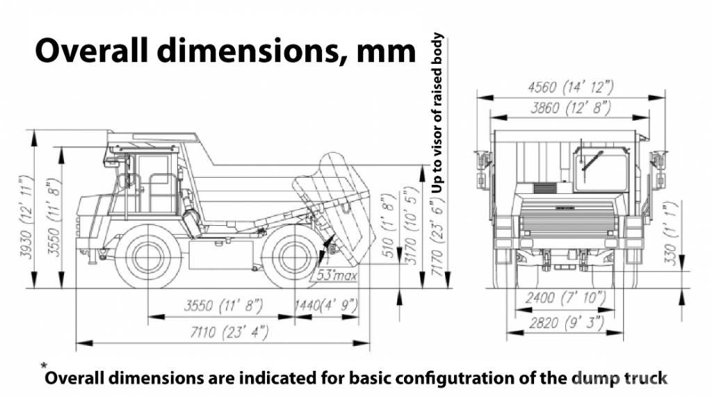 Belaz 7540 Dumper - Starr