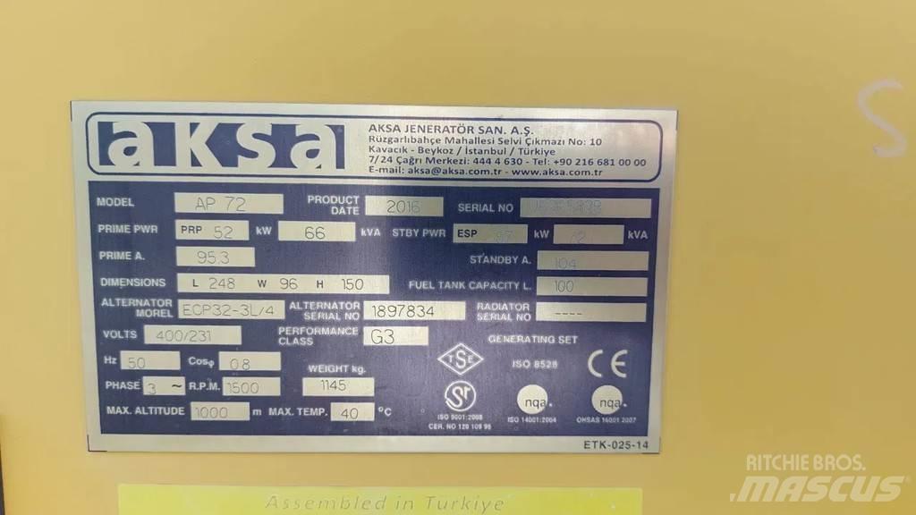 Perkins Aksa AP72 Andere Generatoren
