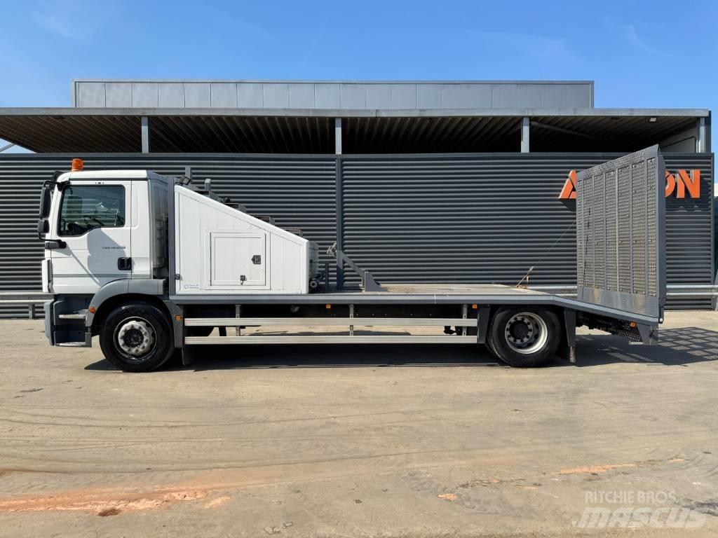 MAN TGM 18.250 4x2 Autotransporter