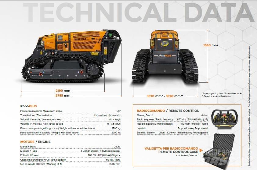 Energreen RoboPlus Forstmulcher