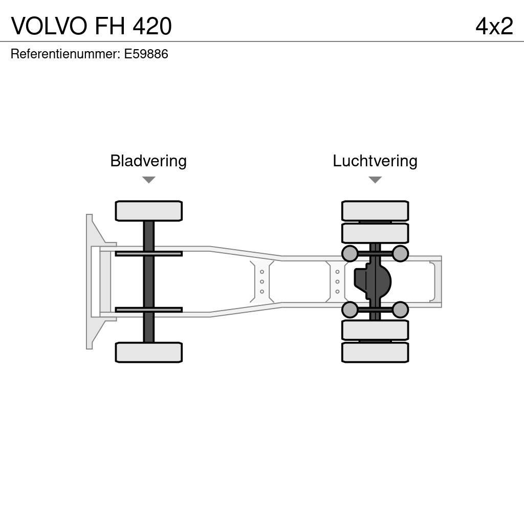 Volvo FH 420 Sattelzugmaschinen