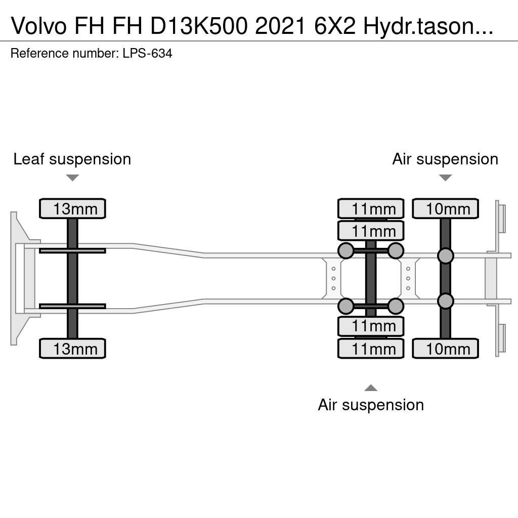 Volvo FH Absetzkipper