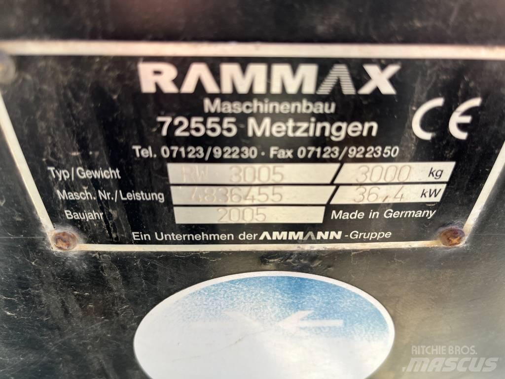 Rammax RW 3005 Walzenzüge
