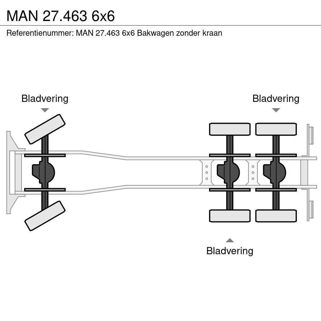MAN 27.463 6x6 Kofferaufbau