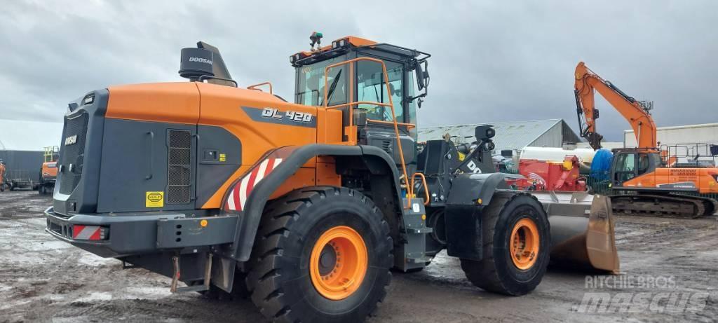 Doosan DL420-7 Radlader