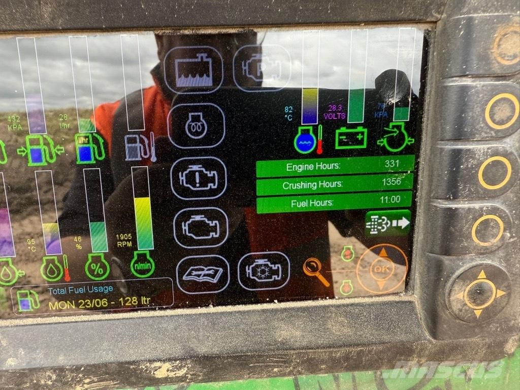 McCloskey J45 Pulverisierer