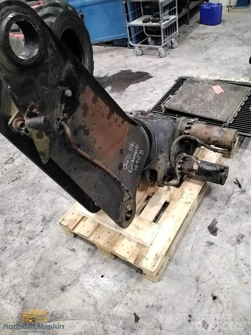 Loglift 200 Erntekrane