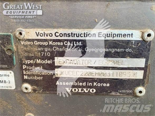 Volvo EC220EL Harvester