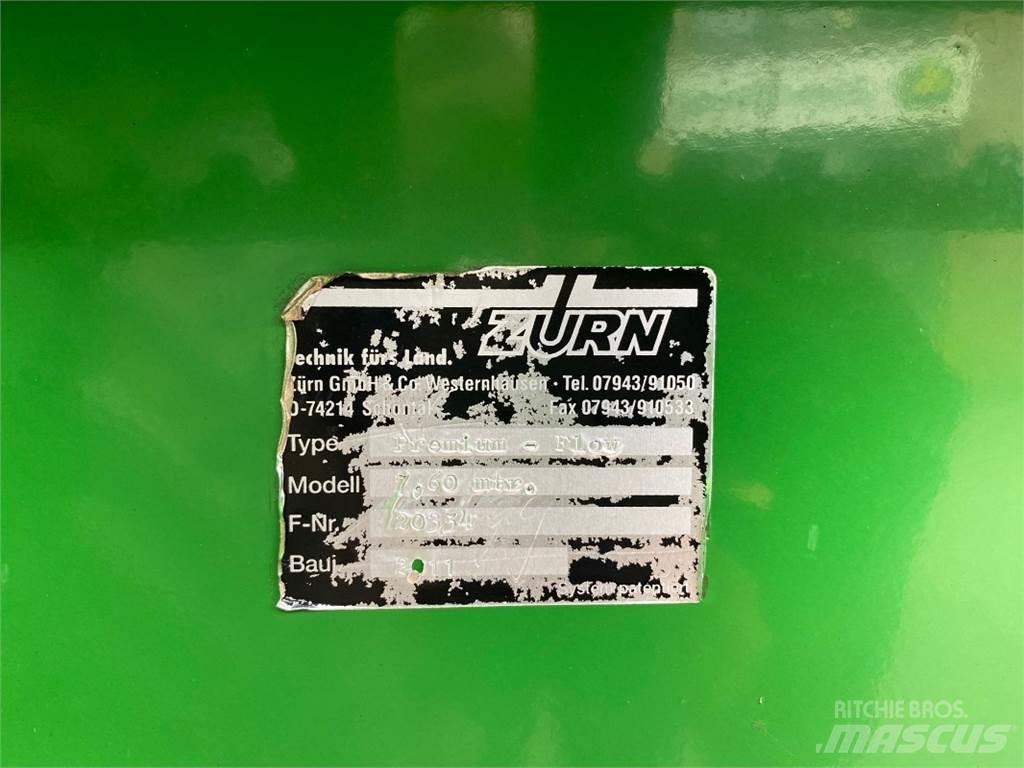 Zürn Premium Flow Schneidwerke