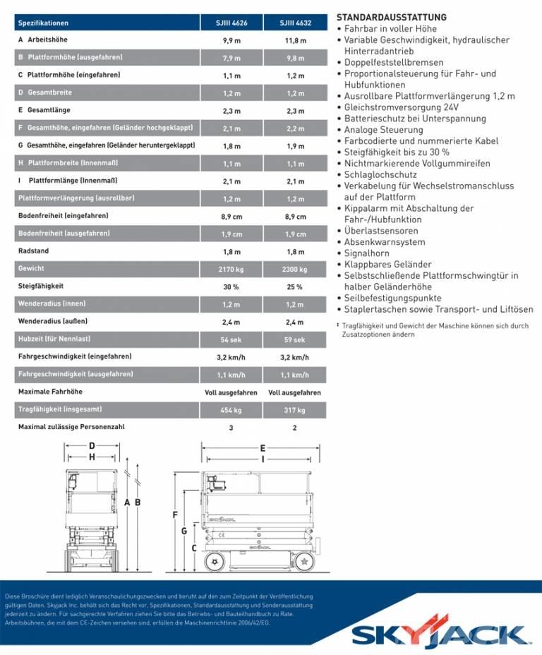 SkyJack SJ 4626 Scheren-Arbeitsbühnen