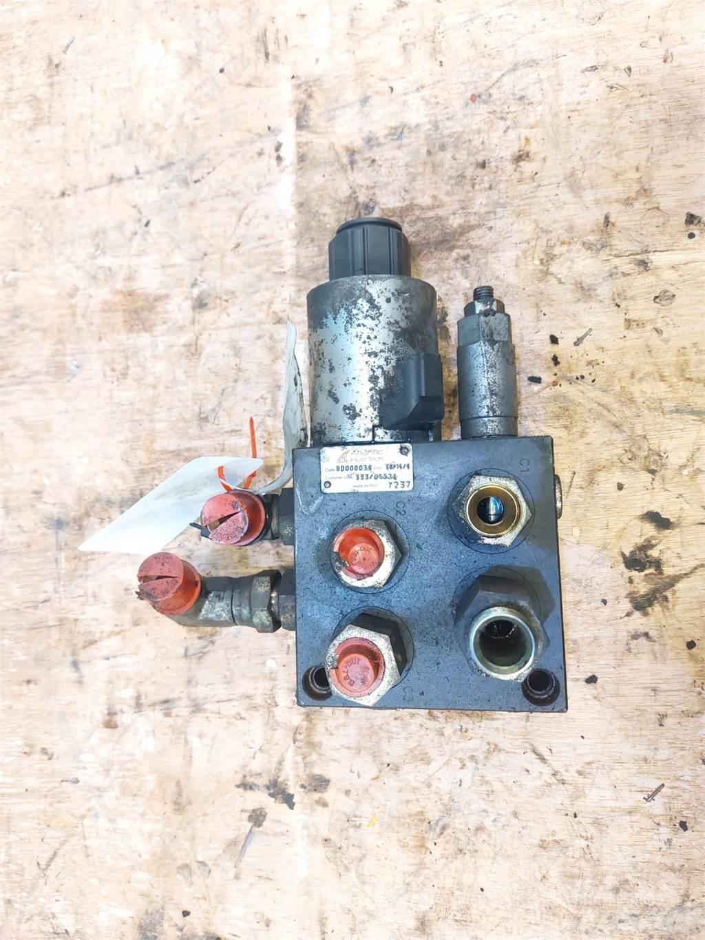 JCB 4CX Hydraulik