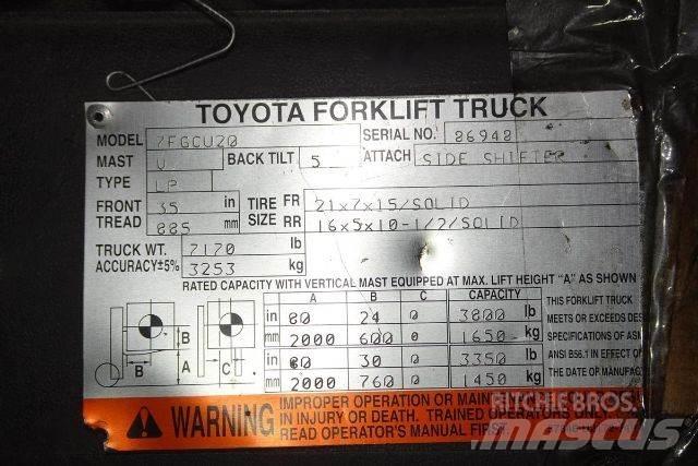 Toyota 7FGCU20 Heftrucks overige