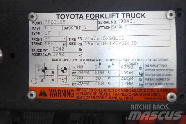 Toyota 7FGCU25 Heftrucks overige