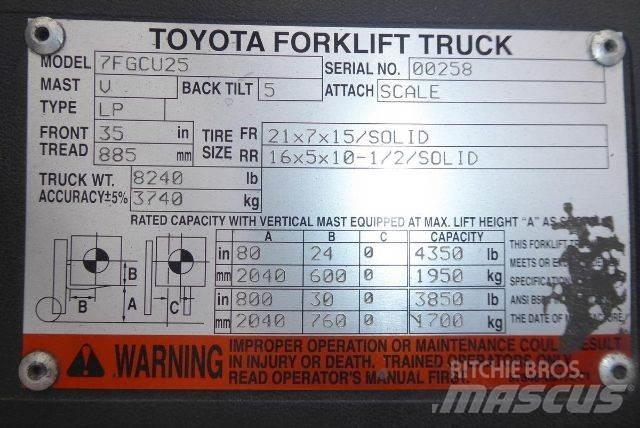Toyota 7FGCU25 Heftrucks overige