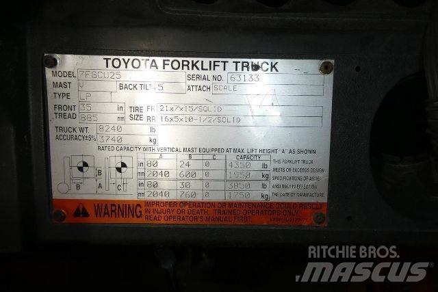 Toyota 7FGCU25 Heftrucks overige