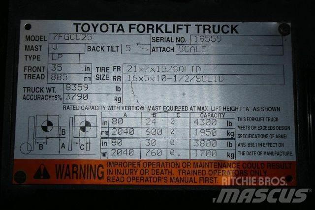 Toyota 7FGCU25 Heftrucks overige