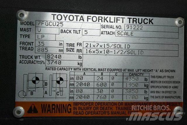 Toyota 7FGCU25 Heftrucks overige