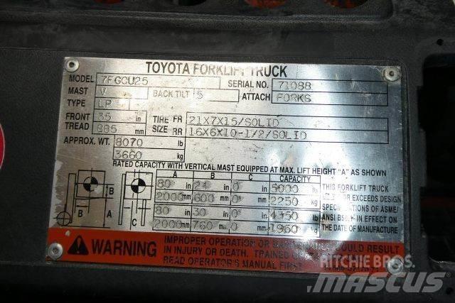 Toyota 7FGCU25 Heftrucks overige