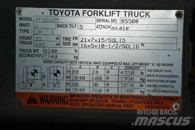Toyota 7FGCU25 Heftrucks overige