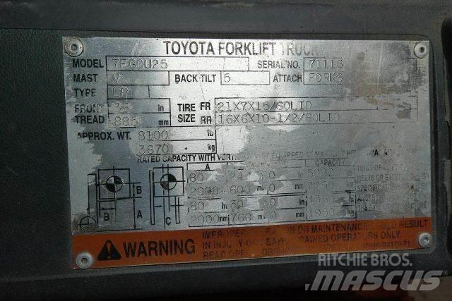 Toyota 7FGCU25 Heftrucks overige