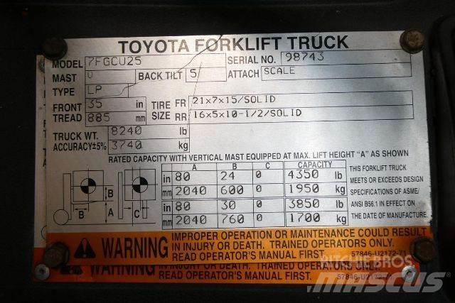 Toyota 7FGCU25 Heftrucks overige
