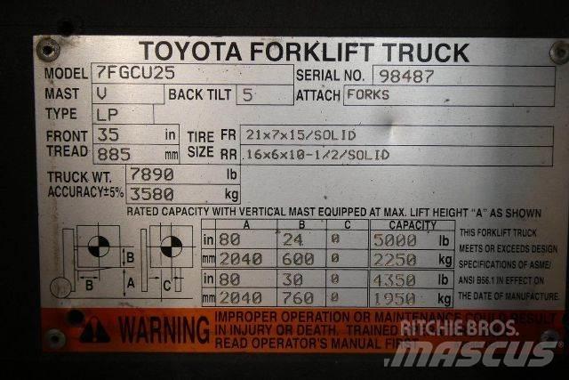 Toyota 7FGCU25 Heftrucks overige