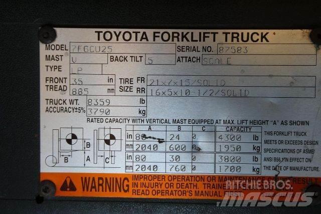 Toyota 7FGCU25 Heftrucks overige