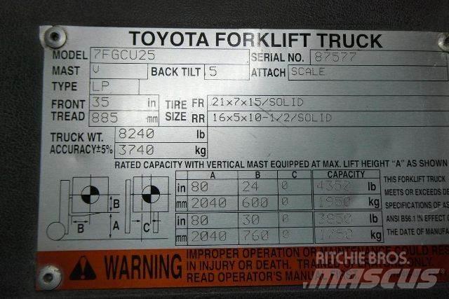 Toyota 7FGCU25 Heftrucks overige