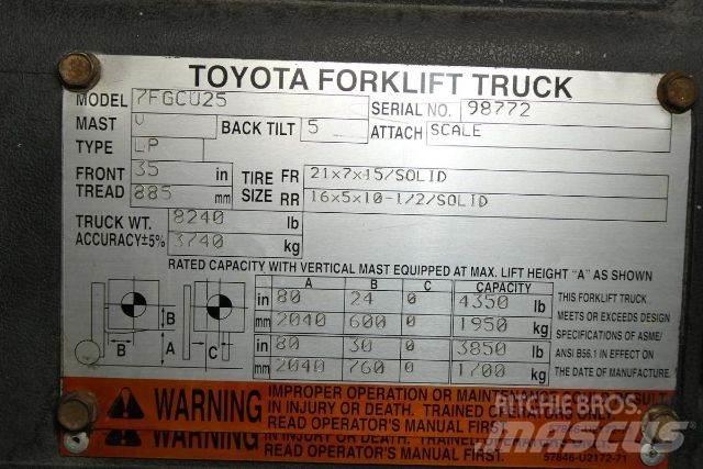Toyota 7FGCU25 Heftrucks overige