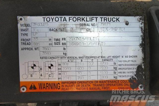 Toyota 7FGCU25 Heftrucks overige