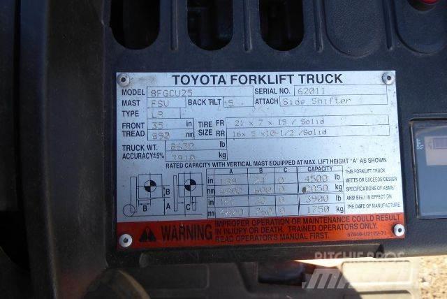 Toyota 8FGCU25 Heftrucks overige