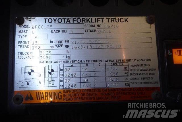 Toyota 8FGCU25 Heftrucks overige