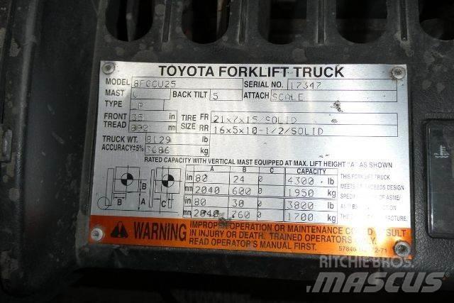 Toyota 8FGCU25 Heftrucks overige