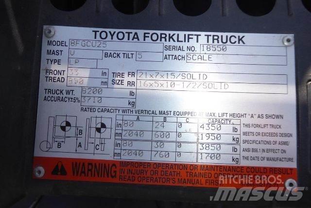 Toyota 8FGCU25 Heftrucks overige