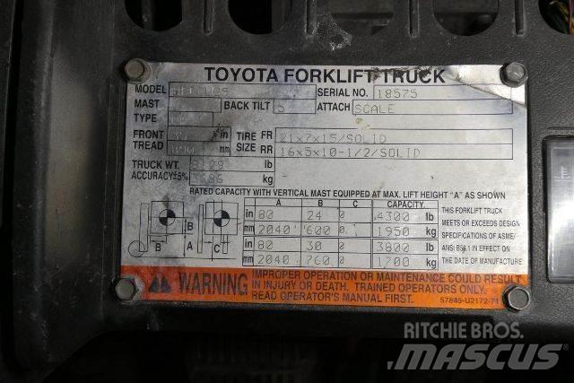Toyota 8FGCU25 Heftrucks overige