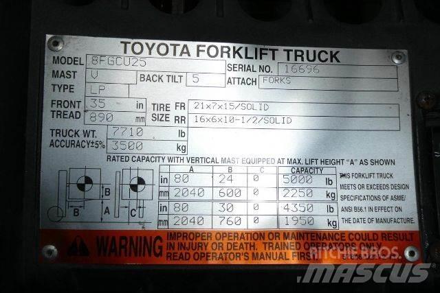 Toyota 8FGCU25 Heftrucks overige